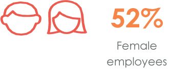 [MISSING IMAGE: tm225867d1-fc_femalepn.jpg]