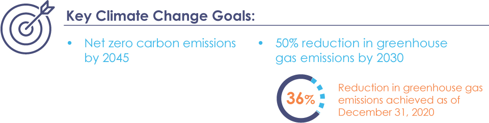 [MISSING IMAGE: tm225867d1-fc_keyclimpn.jpg]