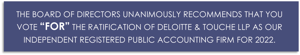 [MISSING IMAGE: tm225867d1-fc_ratificpn.jpg]