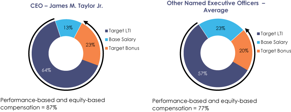 [MISSING IMAGE: tm225867d1-pc_targetpn.jpg]