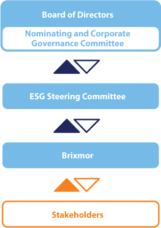 [MISSING IMAGE: tm225867d2-fc_boarddir4c.jpg]