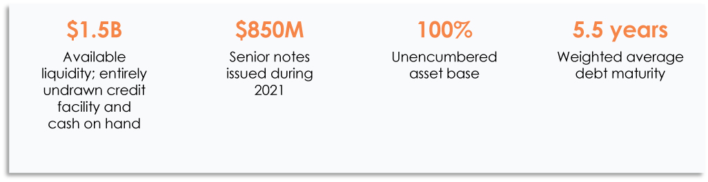 [MISSING IMAGE: tm225867d2-tbl_financactpn.jpg]