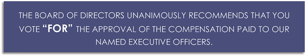 [MISSING IMAGE: fc_approval-pn.jpg]