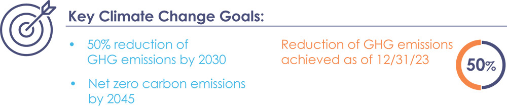 [MISSING IMAGE: fc_keyclim-pn.jpg]