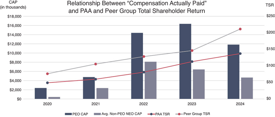 [MISSING IMAGE: bc_tsr-pn.jpg]