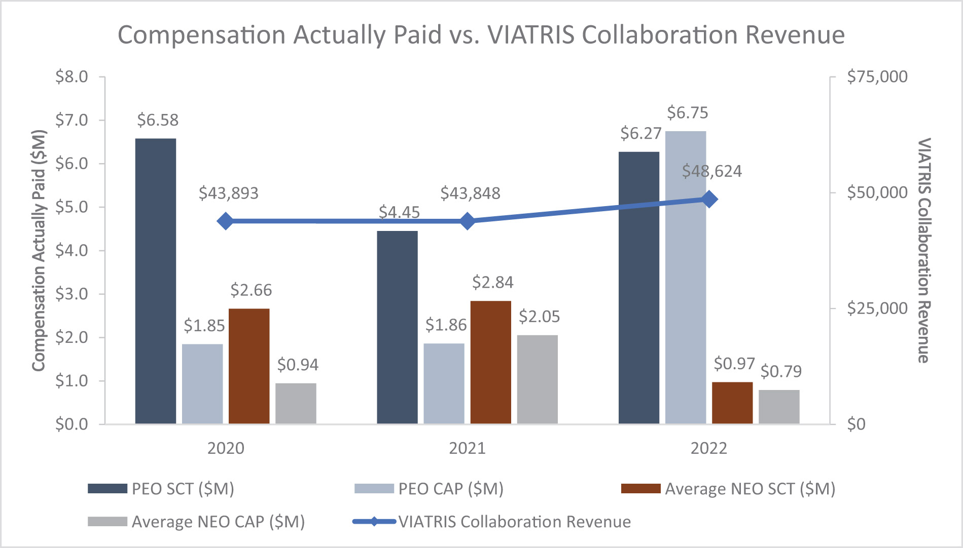 [MISSING IMAGE: bc_collaboration-4c.jpg]