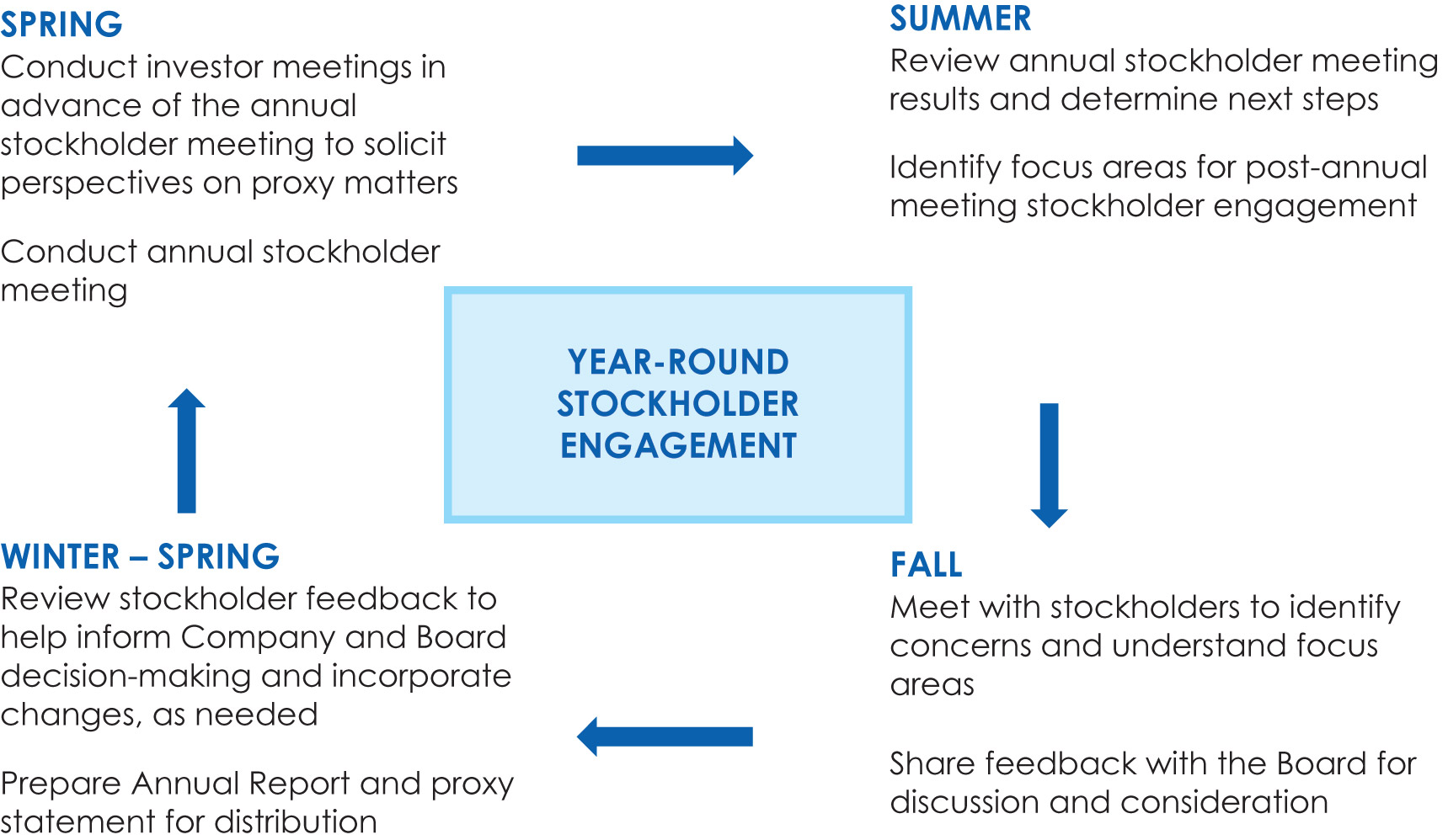 [MISSING IMAGE: fc_selection-pn.jpg]