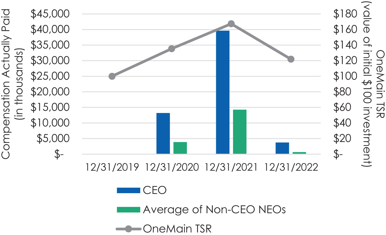 [MISSING IMAGE: bc_paidtsr-pn.jpg]