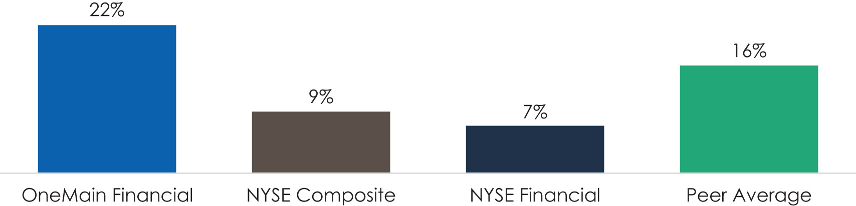 [MISSING IMAGE: bc_stockholder-pn.jpg]