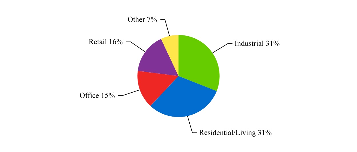 chart-9bc3423458d74445892.jpg