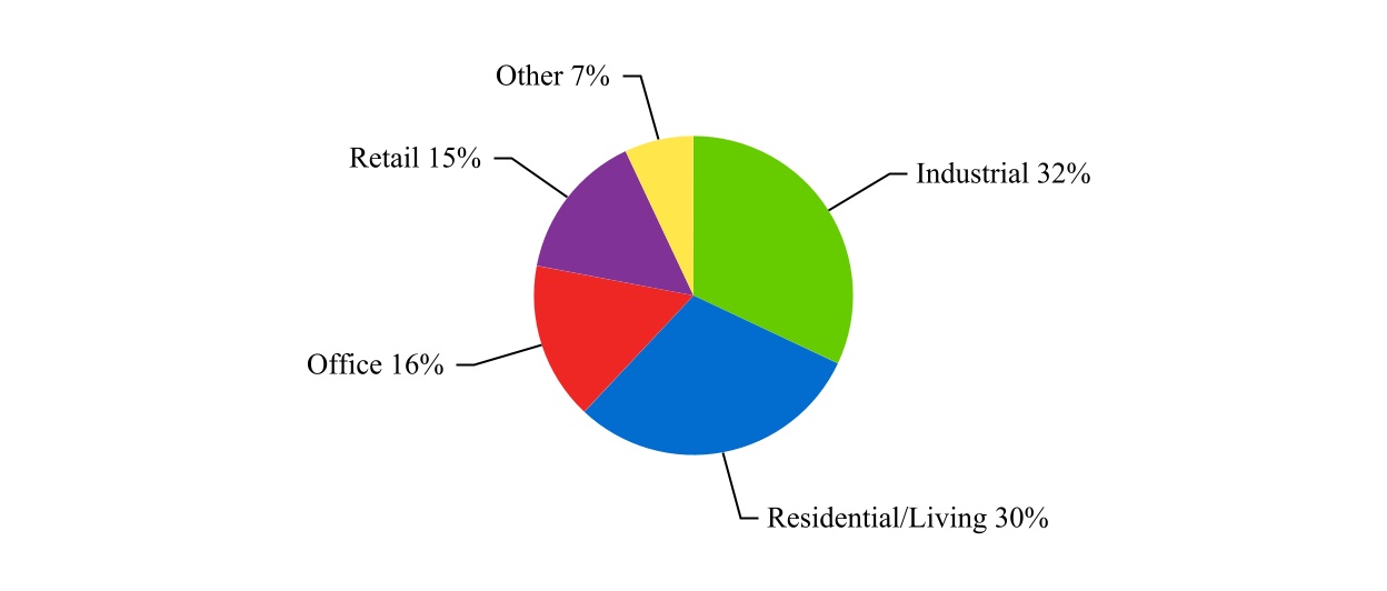 chart-0effee3bc48f4024904a.jpg