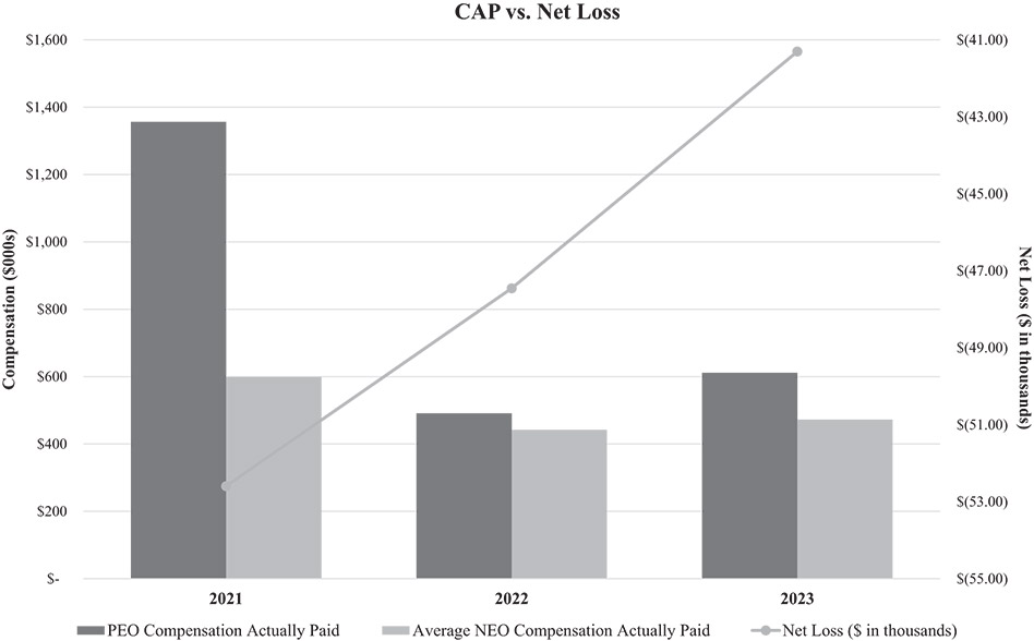 [MISSING IMAGE: bc_netloss-bw.jpg]