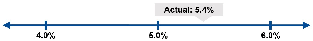 Screenshot 2024-11-22 143824.jpg