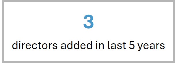 added.jpg