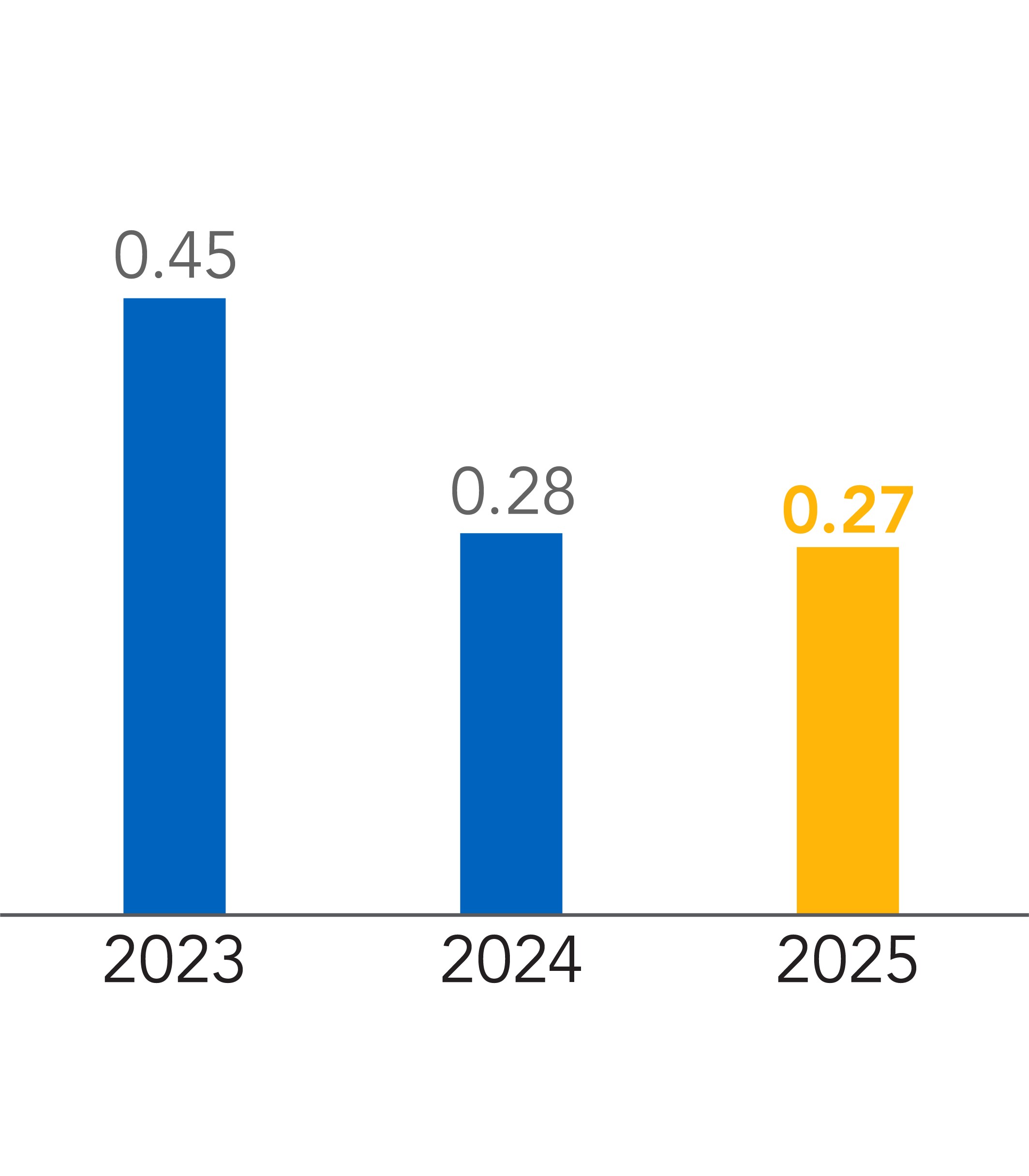 2025_TRIR.jpg