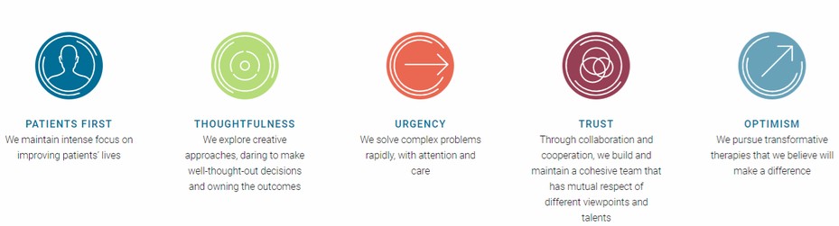 Graphical user interface
Description automatically generated