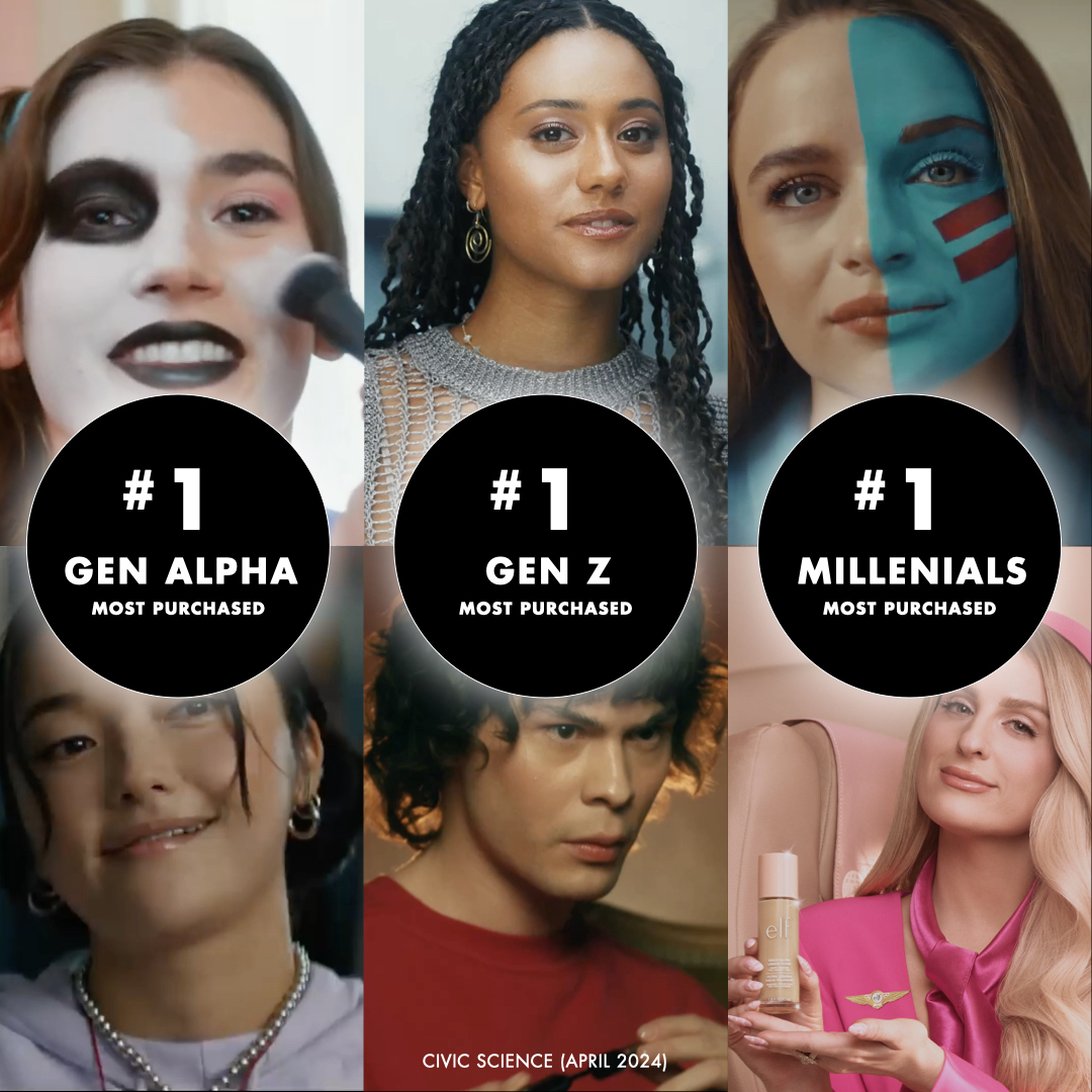 proxy_most purchased.001.jpg