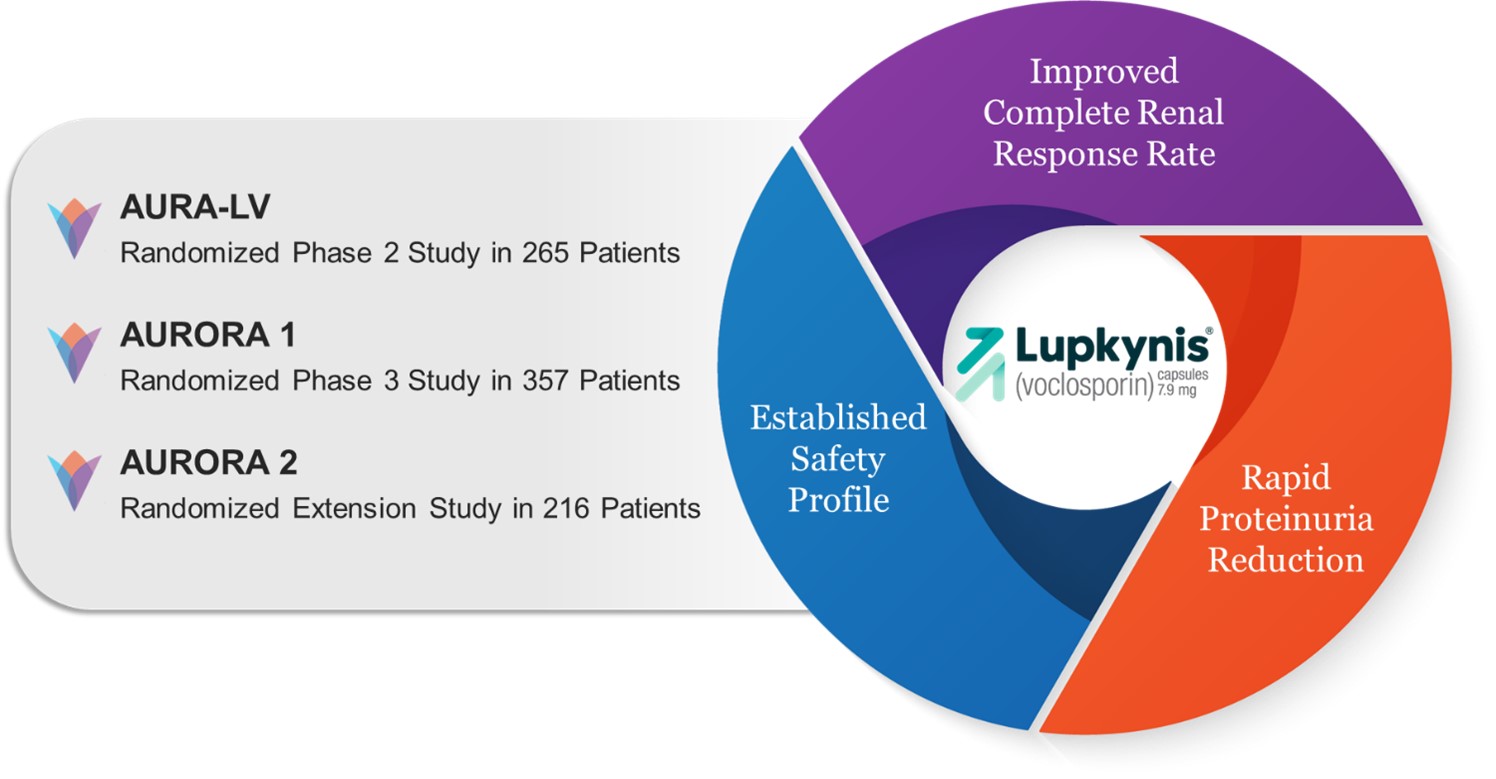 Picture6 Clinical History.jpg