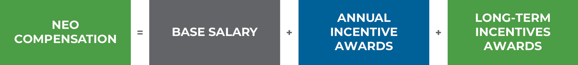 [MISSING IMAGE: fc_componets-pn.jpg]