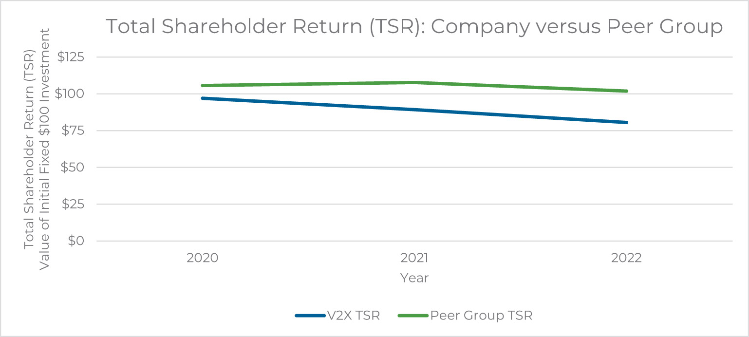 [MISSING IMAGE: lc_totalshare-pn.jpg]