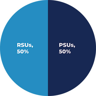 [MISSING IMAGE: pc_rsus-pn.jpg]