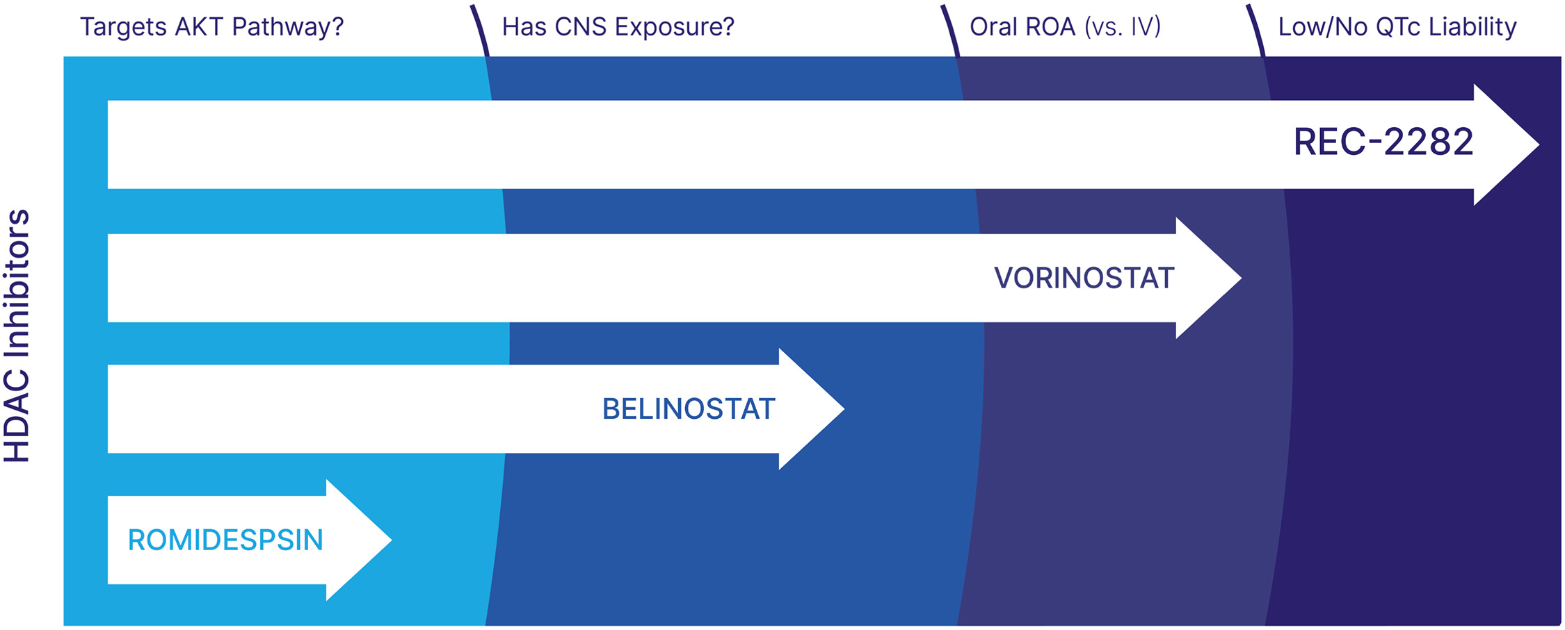 fig 40_REC-2282 first in class.jpg