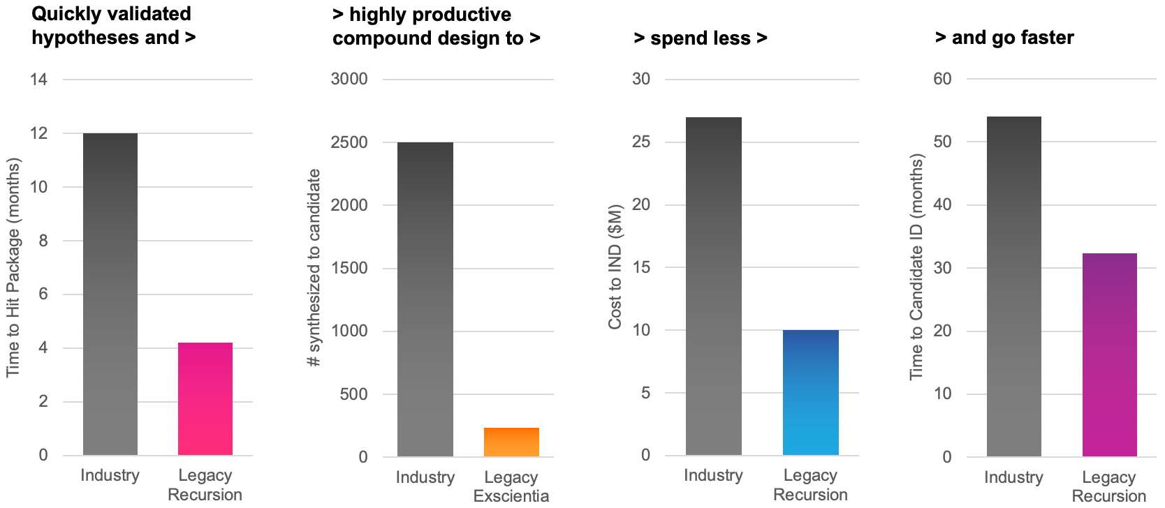 Program Stats_10K_v02.jpg