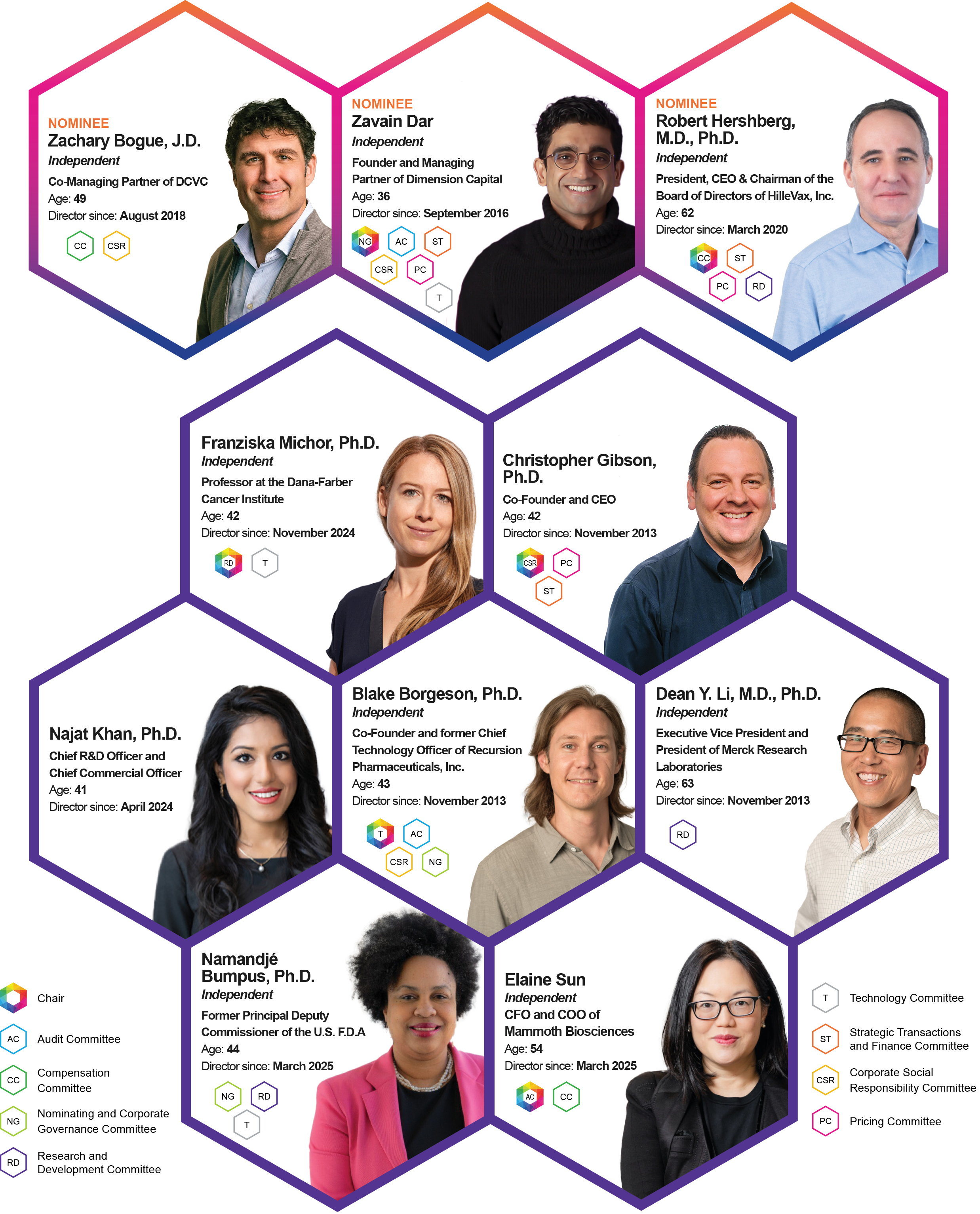 Recursion Proxy_BoardConcept_2025.jpg