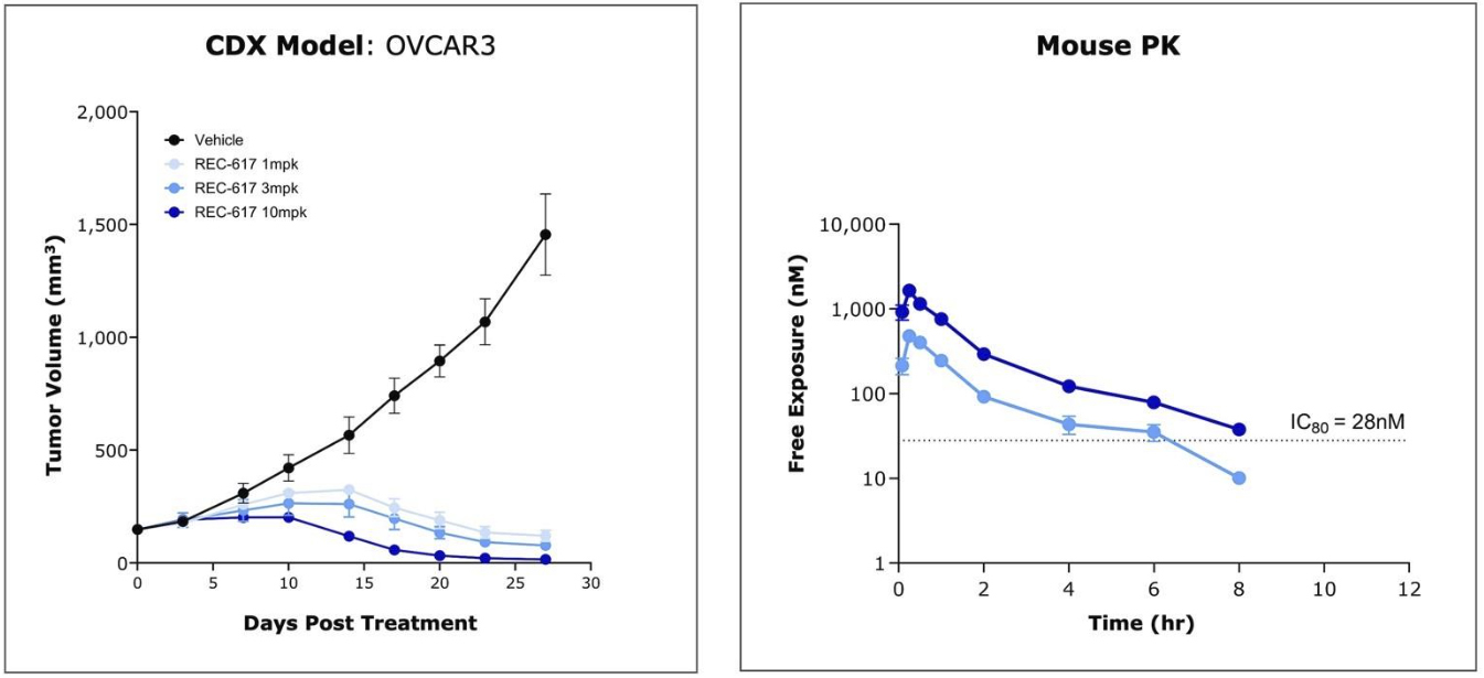 fig18_rec-1245cdxmodel.jpg