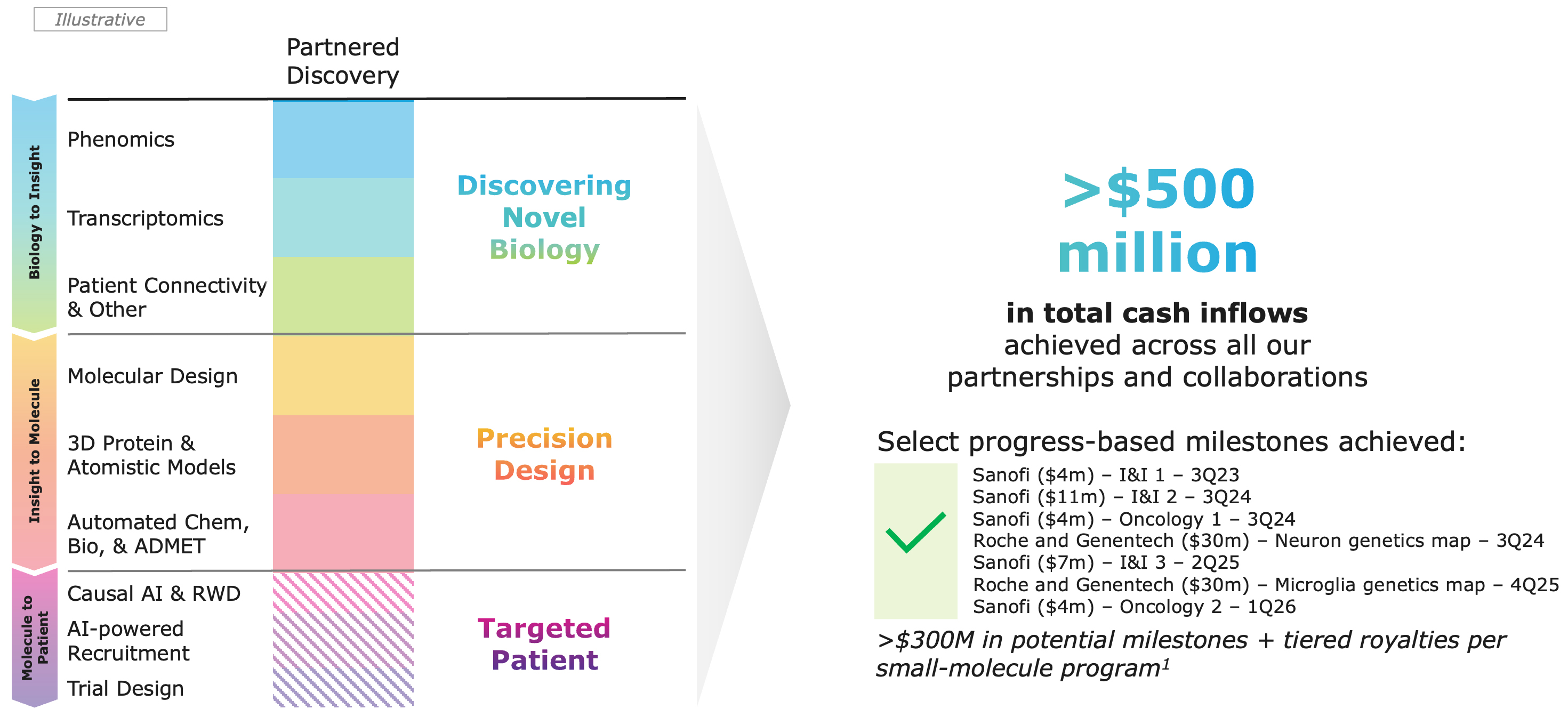 PR_partners 4Q25 copy.jpg