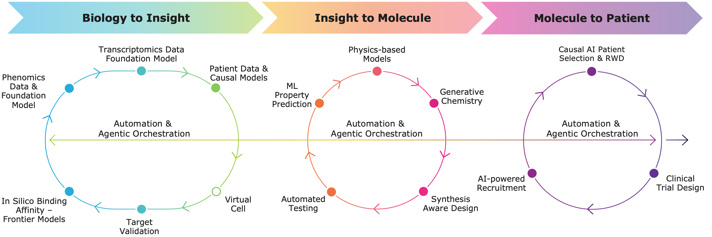 PR_RX platform 4Q25 JPG.jpg