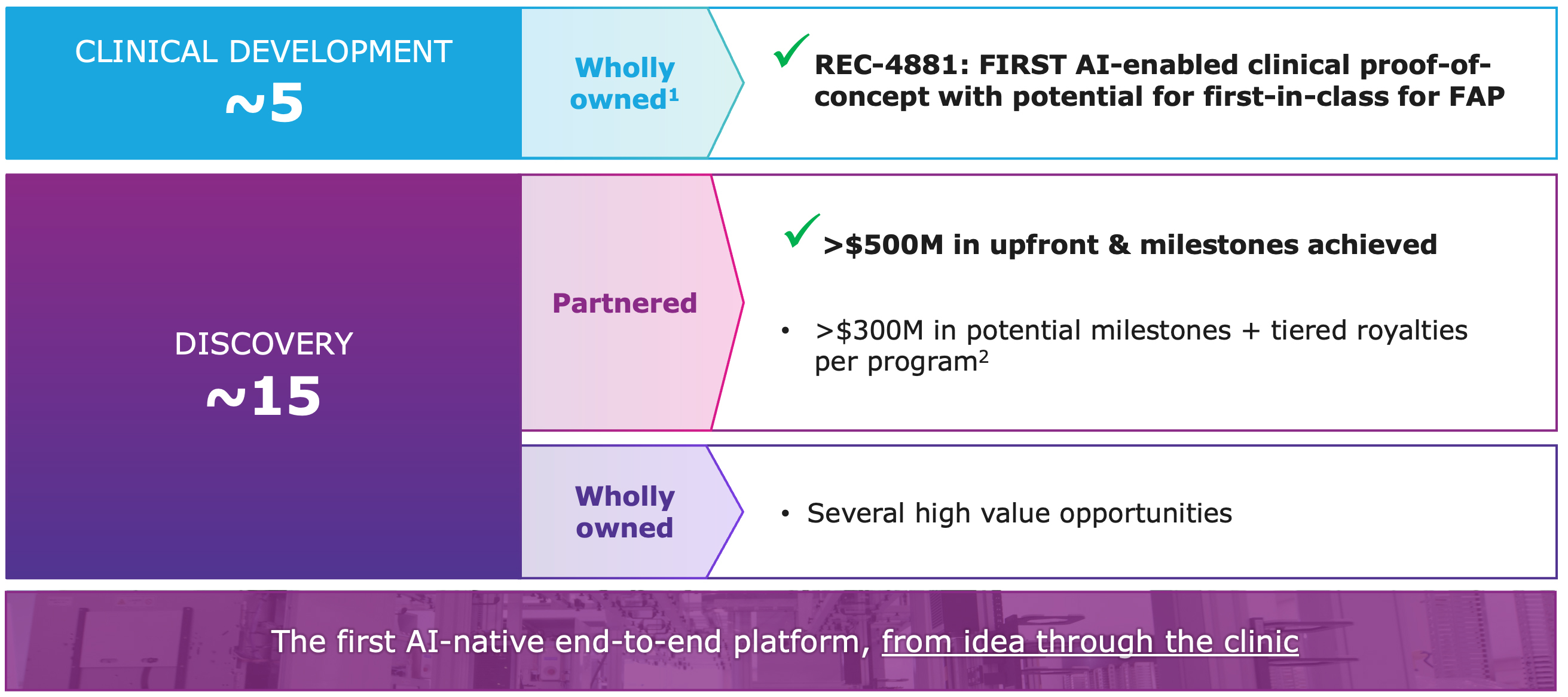 PR_by the numbers JPG no footnote.jpg