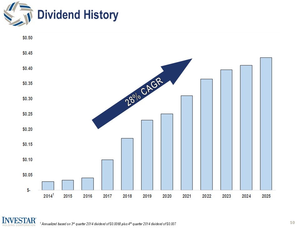 slide10.jpg