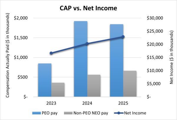 capvsni2025.jpg