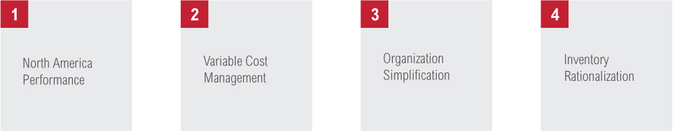 [MISSING IMAGE: tm2212135d1-fc_successpn.jpg]