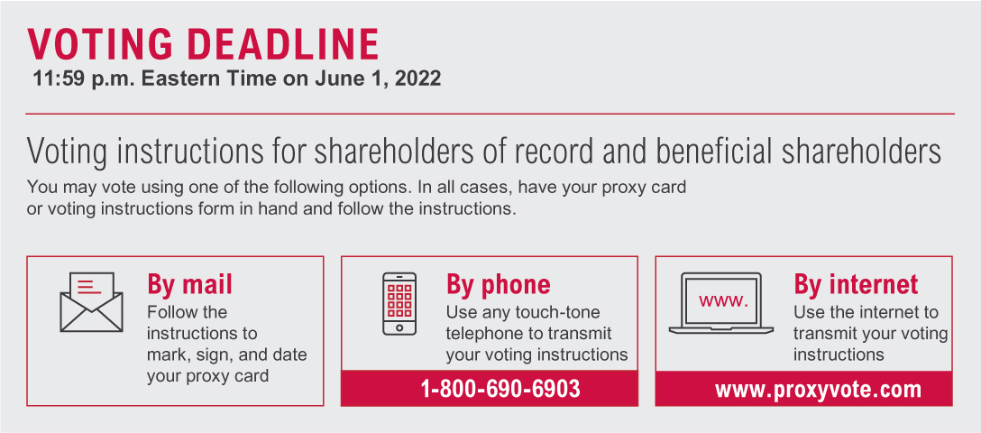 [MISSING IMAGE: tm2212135d2-tbl_votingpn.jpg]