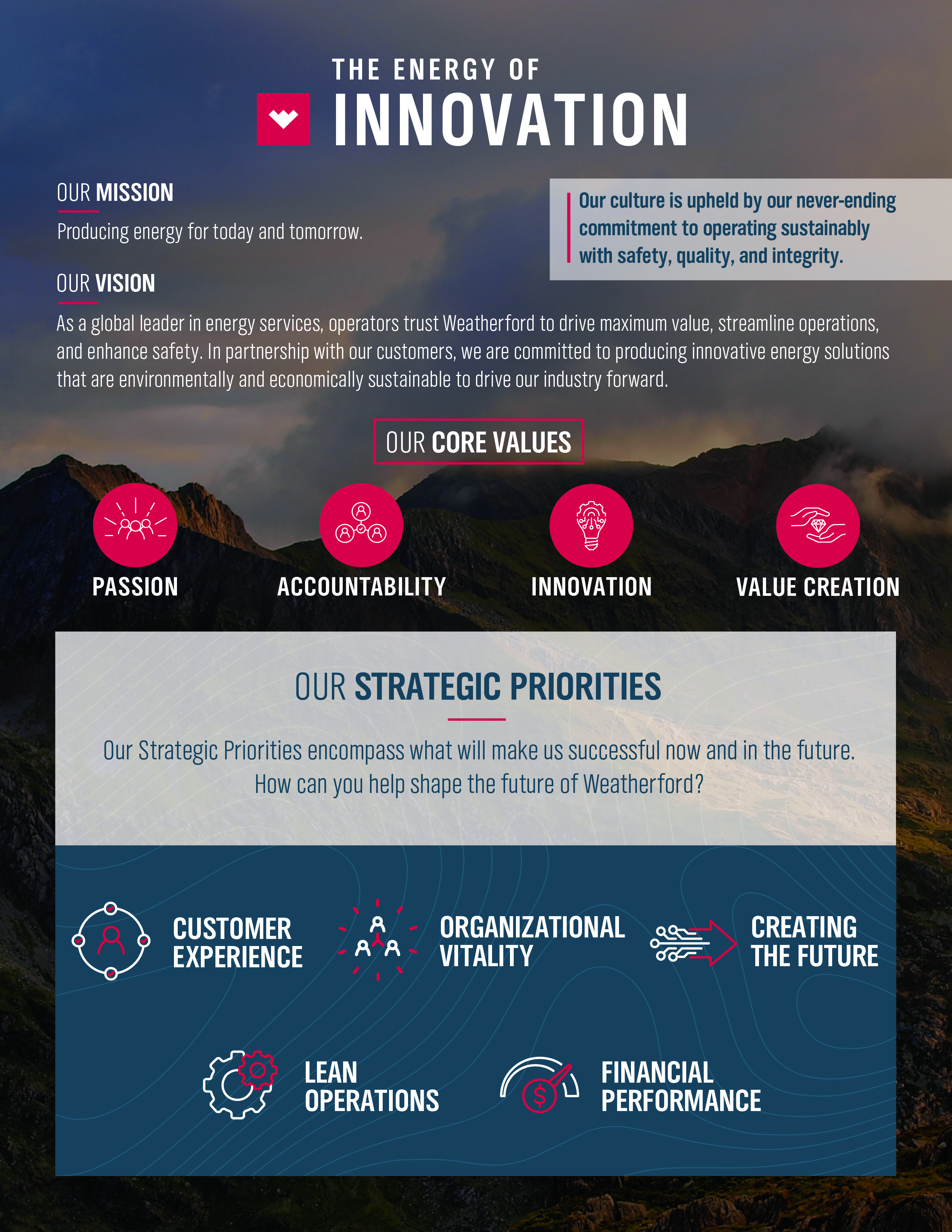 2024 Proxy Front Inside Cover.jpg