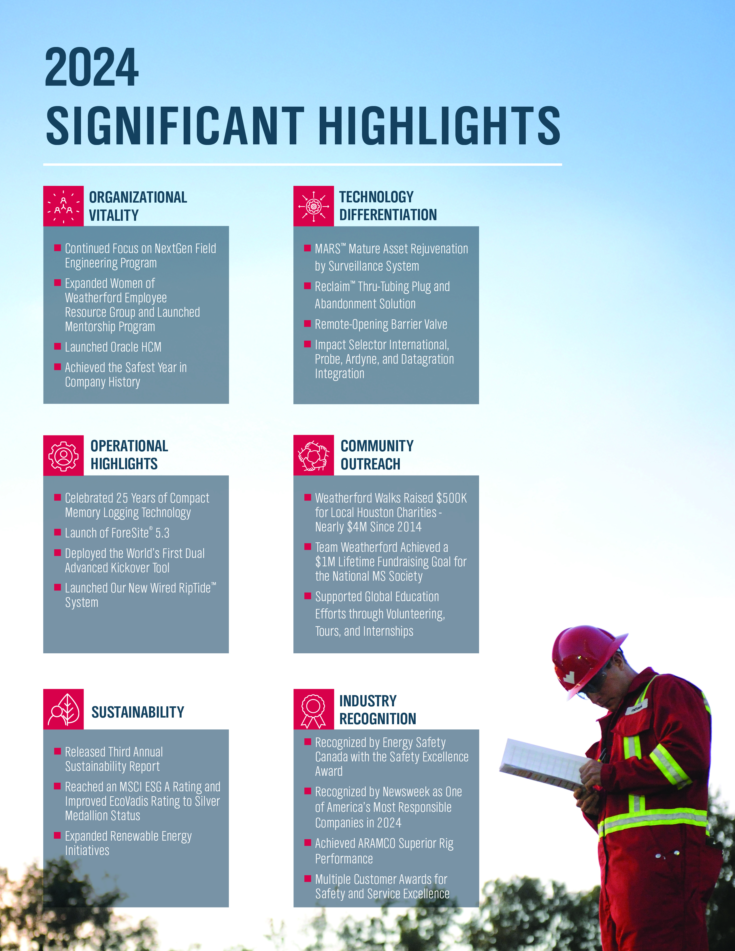 2024 Proxy Back Inside Cover.jpg