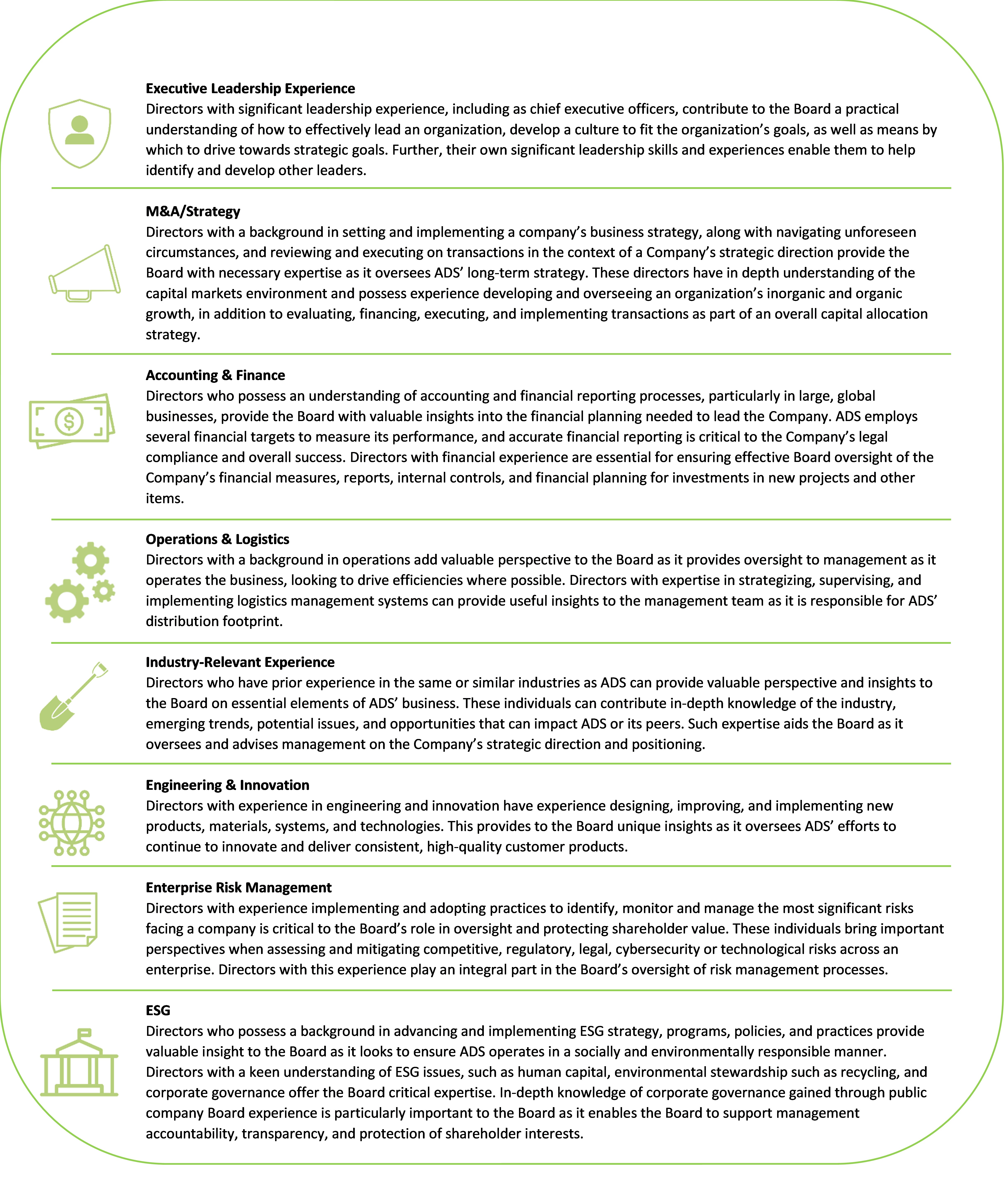 Board Skills 2023.jpg