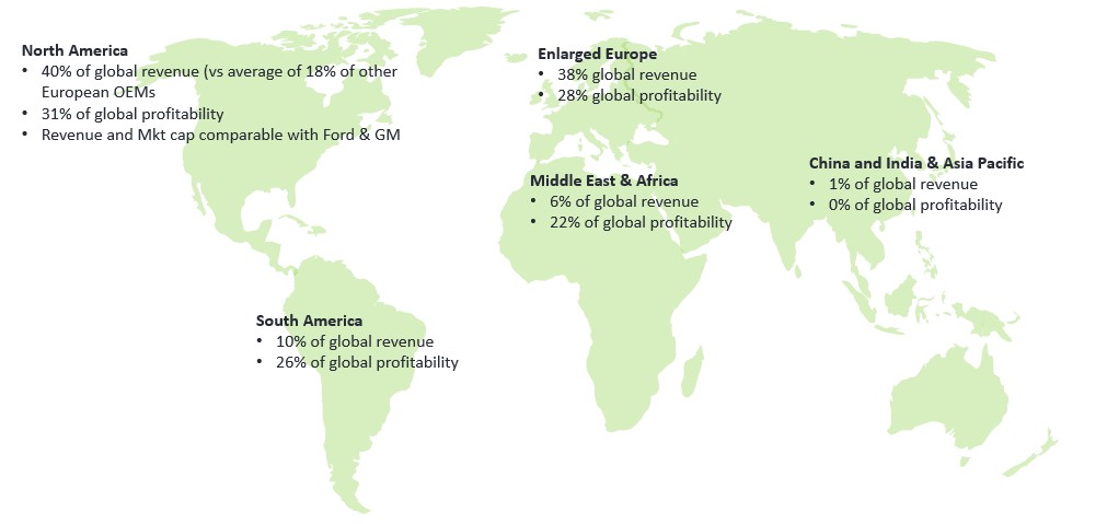 Global Map Revenue and Profit.jpg