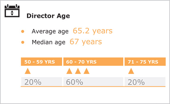 [MISSING IMAGE: pc_3highlig-pn.jpg]