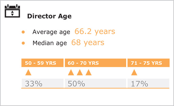 [MISSING IMAGE: pc_3highlig-pn.jpg]