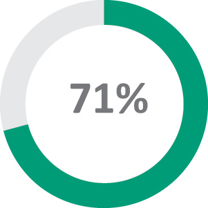 [MISSING IMAGE: pc_indendance-pn.jpg]