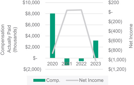 [MISSING IMAGE: bc_netpeo-pn.jpg]