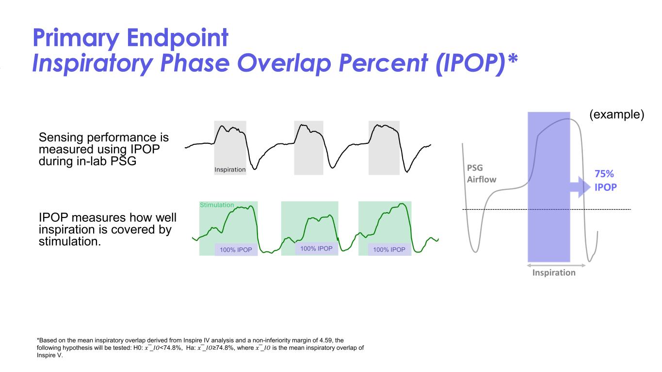slide15