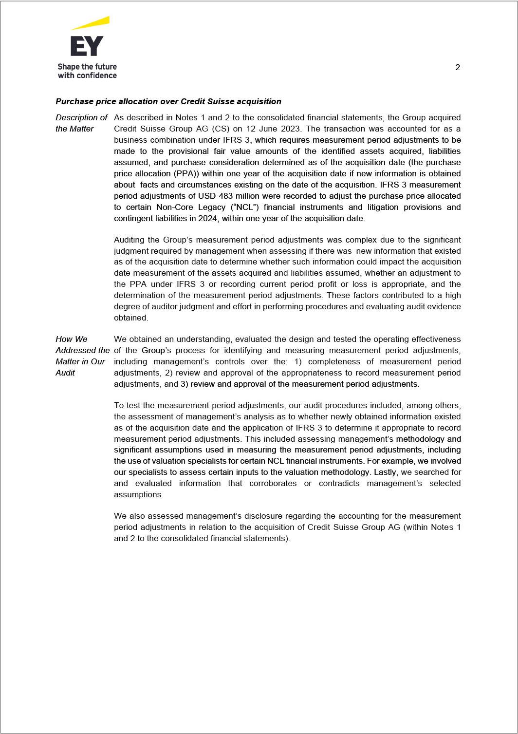 ubs-20241231p273i0