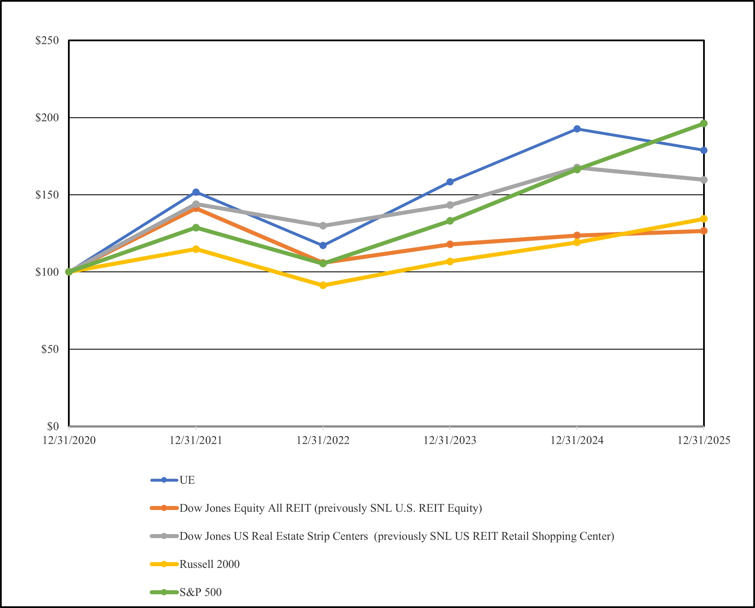 S&P Chart 2025.jpg