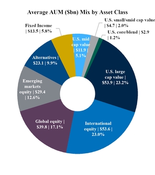 chart-6719471c14d95fc2ab7.jpg