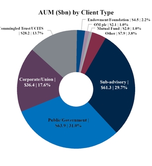 chart-d59e2c87e0ff519797b.jpg