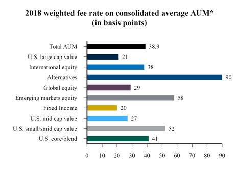 chart-da5b552ed2085346a64.jpg